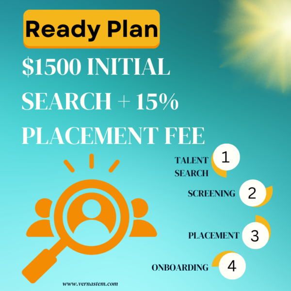 Ready Plan: $1500 Initial Search and 15% Placement Fee